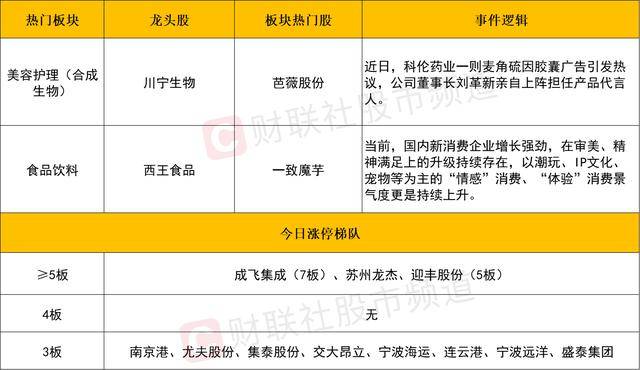 bbmarkets蓝莓省、州、市三级公安交警联动出行运输部门，机构召开2024年秋季道路运输核心公司出行保养警示教育约谈会