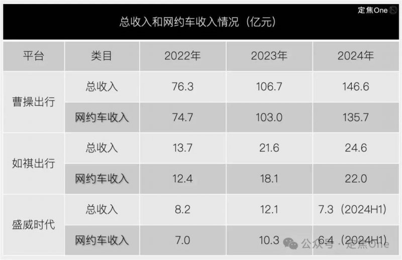 掌握蓝莓外汇对美元汇率预测的新近动态，轻松应对市场变动！