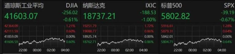 黔西南着力构建以煤为根本以电为载体的资源产业格局