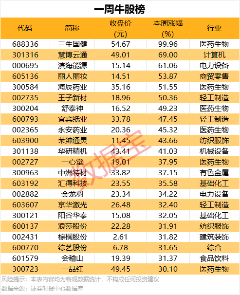 轻松掌握这几招，教你在移动设备MT4平台交易流程中实现极速便捷！